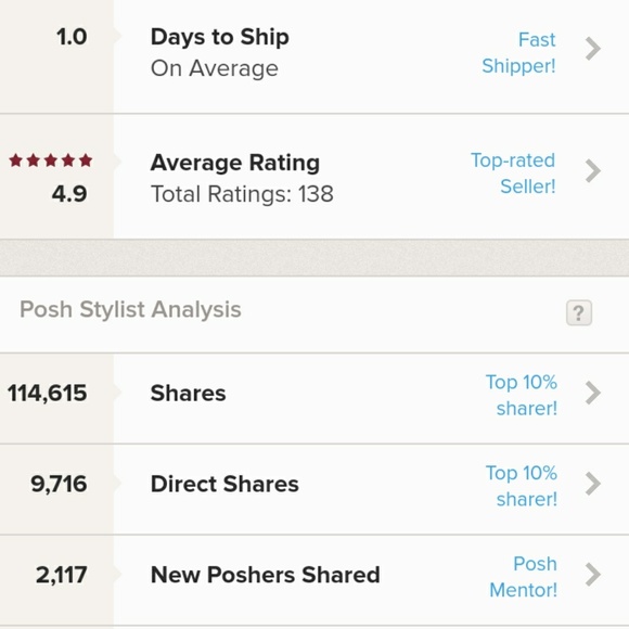 Meet your Posher, jdauss1 - Picture 3 of 3